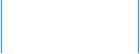 Reiseberichte