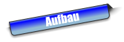 Aufbau